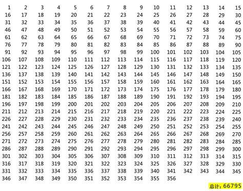 给出一个不多于5位的整数，要求 1、求出它是几位数 2、分别输出每一位数字 3、按逆序输出各位数字，例如原数为321,应输出123_给定一个 ...