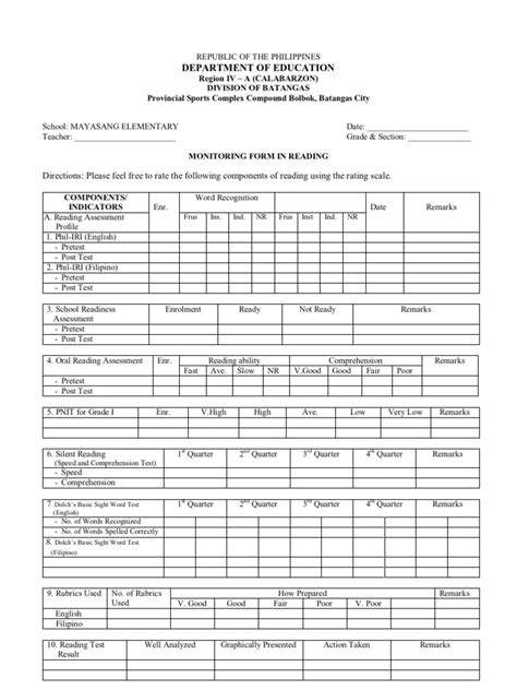Writing of Monitoring 的图像结果