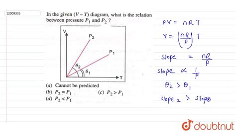 In the given (V-T) diagram, what is the relation between pressure `P_(1 ...