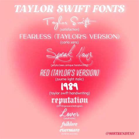 Taylor Swift Fonts for Creative Designs