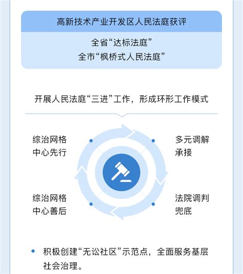 一图读懂西安市雁塔区人民法院工作报告 陕西频道_凤凰网