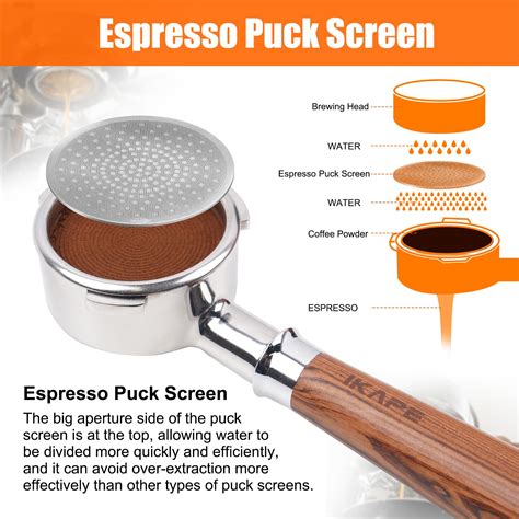 Snapklik.com : 51mm Espresso Puck Screen, 0.8mm Thickness, Reusable ...