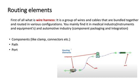 Image result for NX Electrical Routing Tutorial