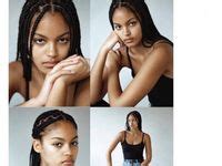 Image result for Modeling Portfolio Introduction Examples