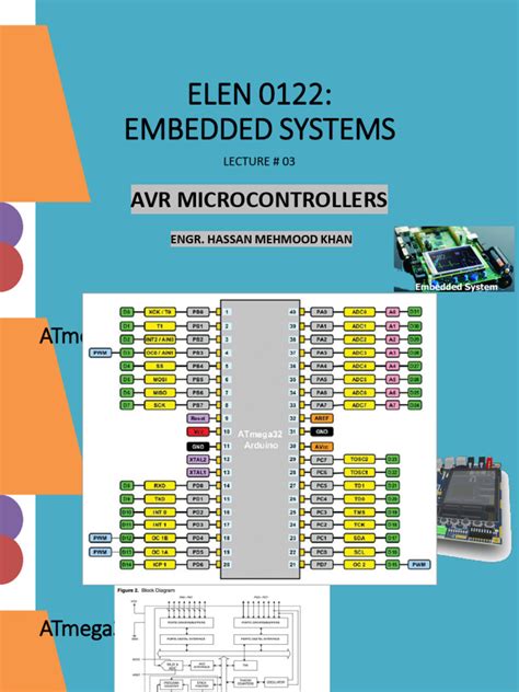 Image result for Simple Embedded Memory System Schematic