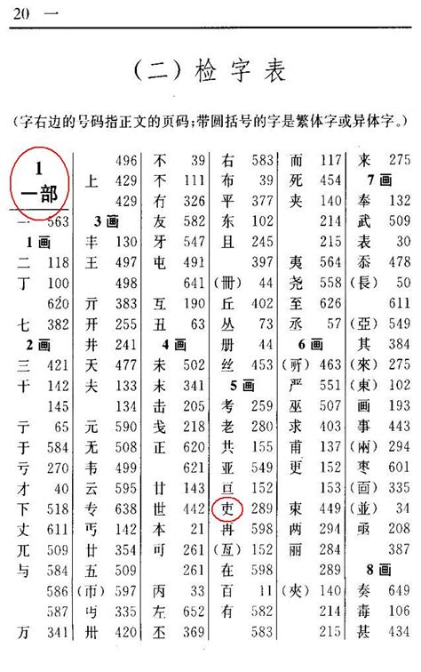 中文字典app下载-中文字典在线查字下载v2.13234308 安卓版-当易网
