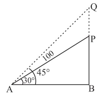 A balloon is rising vertically upwards. At an instant, an observer on ...