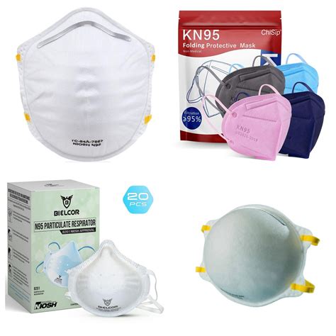 N95 masks, KN95 and FFP2: a comprehensive guide to the differences ...