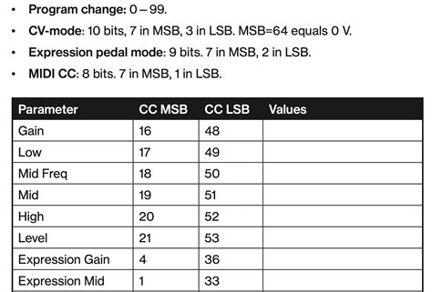 【一文搞懂】MIDI键盘上的“高级”MIDI功能-以Keystation 61为例 - 哔哩哔哩