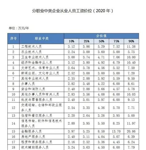 柳州生产服务型国家物流枢纽入选“十四五”首批国家物流枢纽建设名单-国际在线