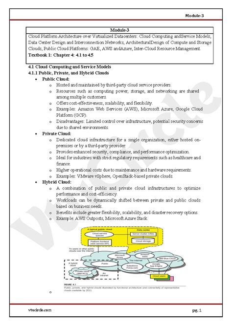 BIS613D Module 3: Cloud Platform Architecture & Service Models Notes ...
