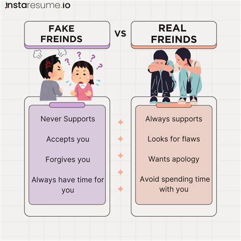 In both personal and professional life, knowing the difference between ...