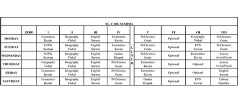 Class Wise School Time-Table | KDB Public School