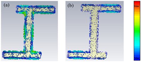 Dual-Band Perfect Metamaterial Absorber Based on an Asymmetric H-Shaped ...