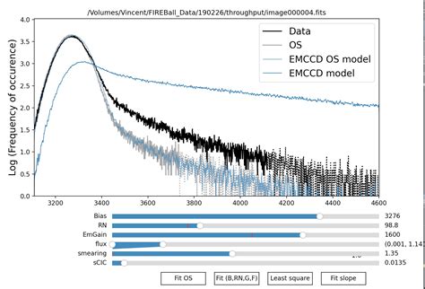 Image result for Valueslider Matplotlib