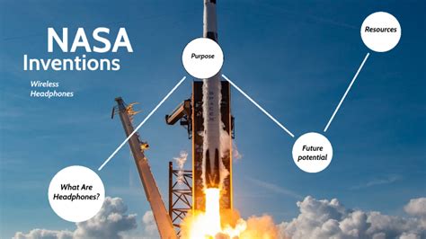 Space Inventions by Kevin Shao on Prezi