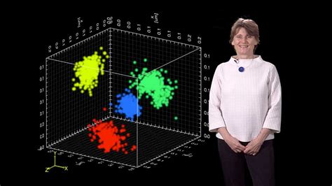 Image result for Germ Cell Development