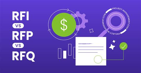 Image result for ProjectLibre Tutorial Basico