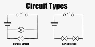 explain the difference in how current flows through two light bulbs ...
