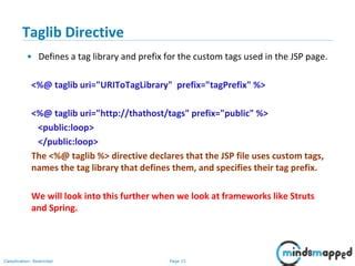 Image result for JSP Taglib