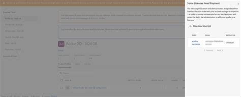 Purchase Request Compliance