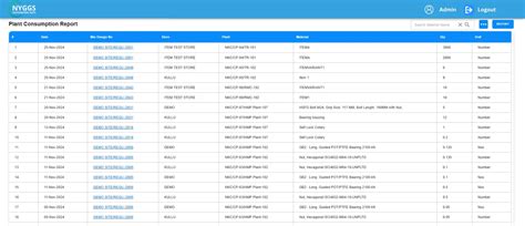 Best Construction ERP Software in India | ERP Software