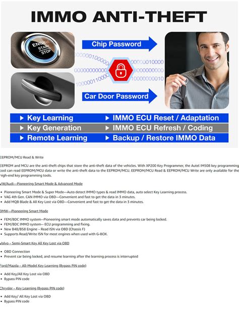 Autel Maxiim Im508 Auto Key Programming 的图像结果