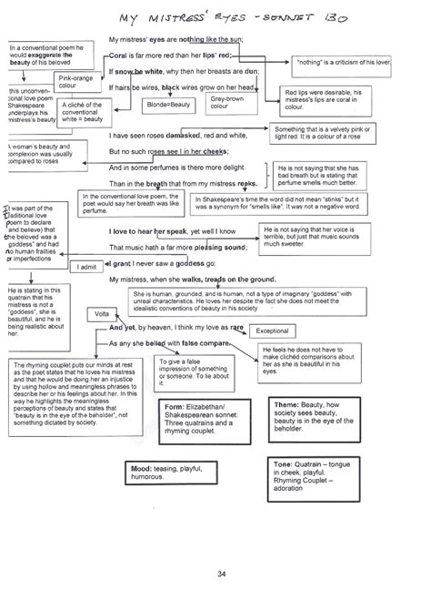 Sonnet 130 PDF - My MISTRESS EYES SONNET 130 My eyes are nothing like ...