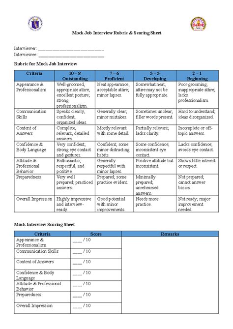 Mock Job Interview Rubric (Scoring Sheet) - Studocu