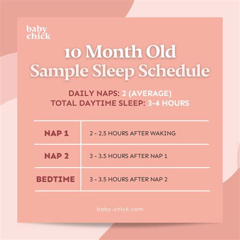 10-Month-Old Baby: Feeding, Sleep, and Milestones by Month - Pregnancy ...