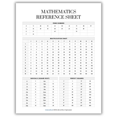Image result for Elementary Math Reference Chart