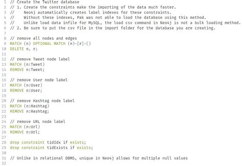 Image result for Python Graph Database