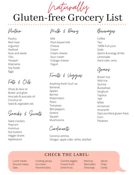 Naturally gluten free foods list over 50 foods you can eat worry free ...