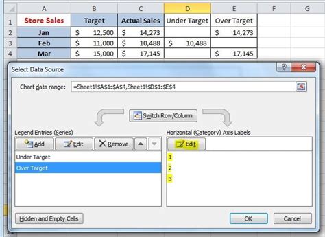 Image result for Excel Chart Conditional Formatting