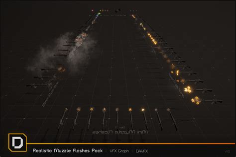 Image result for Muzzle Flash Direction Unity