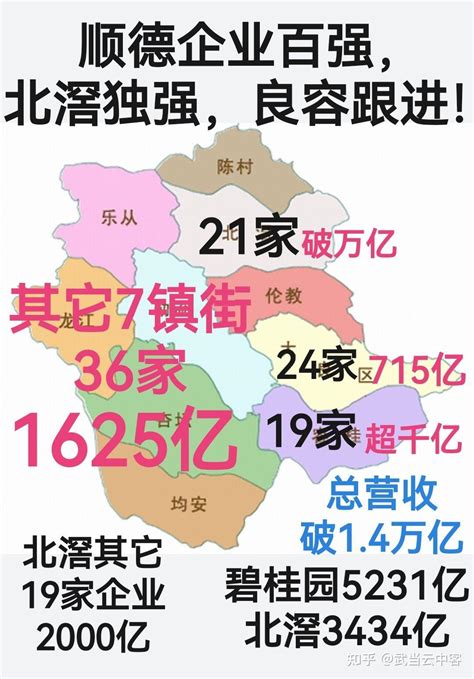 佛山顺德5家企业获评国家级项目管理标准化试点_腾讯新闻