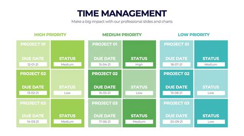Image result for Time Management Plan Example