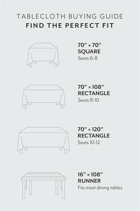 Tablecloth Size Guide | Sur La Table – Lid & Ladle