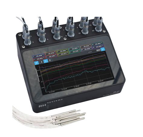 Image result for RHS Humidity Sensor