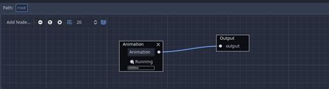 Image result for Rootmotion Code Godot