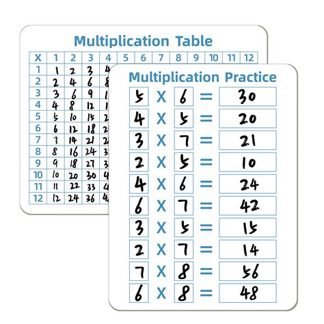 Buy Multiplication Chart Whiteboard - Double-Sided Times Table, 9" x 12 ...