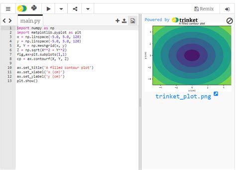 Image result for Matplotlib Contour Plot Examples