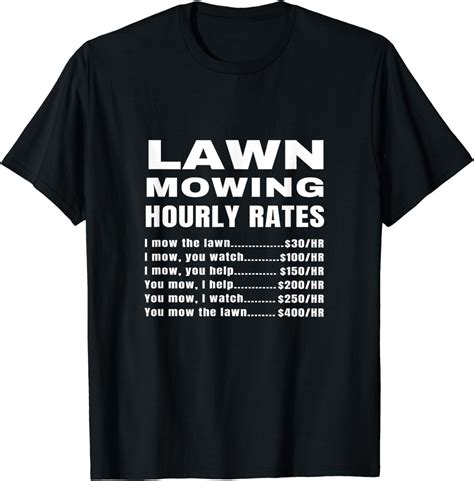 Lawn Mowing Rate