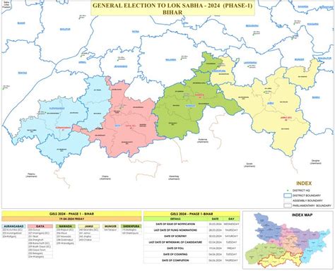 District Map-OFFICE OF THE CHIEF ELECTORAL OFFICER, BIHAR