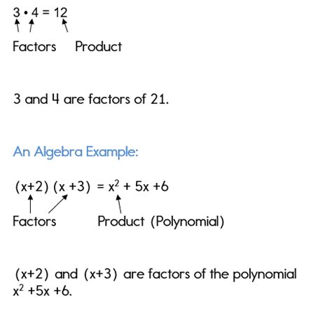 Factoring Using GCF Solver 的图像结果
