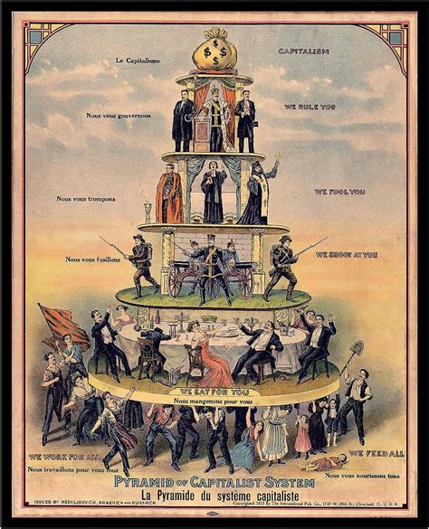 Amazon.com: Poster Master Vintage Capitalism Poster - Retro Pyramid of ...