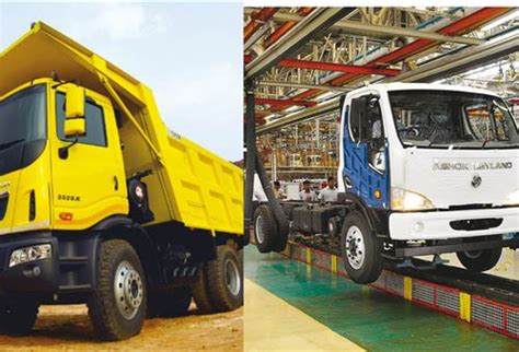Automobile Industry Sales analysis News Updates Reports Sales Analysis ...