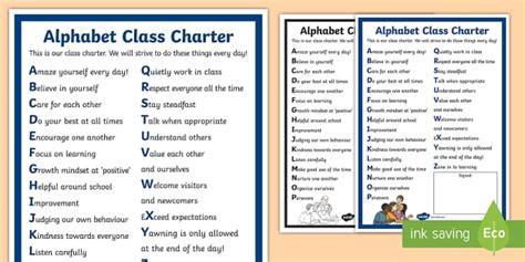 KS2 Alphabet Class Charter Display Poster (teacher made)
