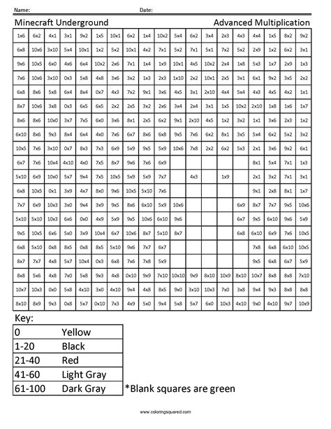 Image result for Minecraft Math Coloring Sheets