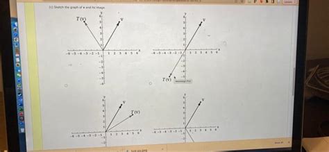 Image result for Function Reflection across Origin